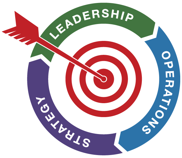 Accelerating Your Organization’s Leadership, Strategies, and Operations.